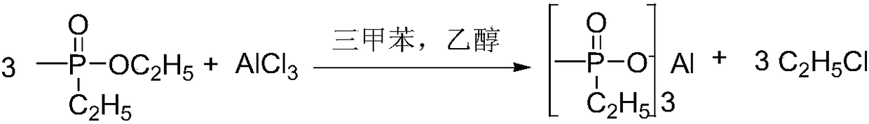 Process for preparing methyl ethylphosphinate and methyl ethylphosphinate aluminum salt