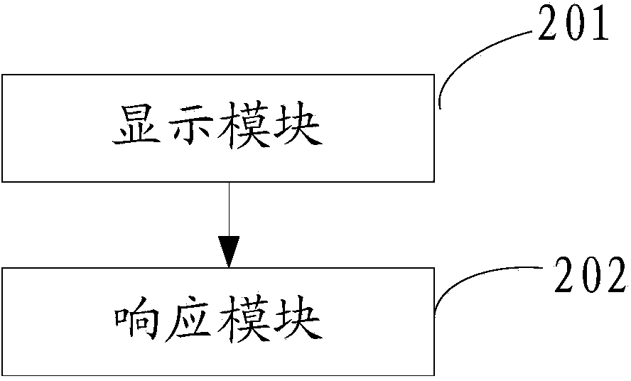 Information processing method and electronic device