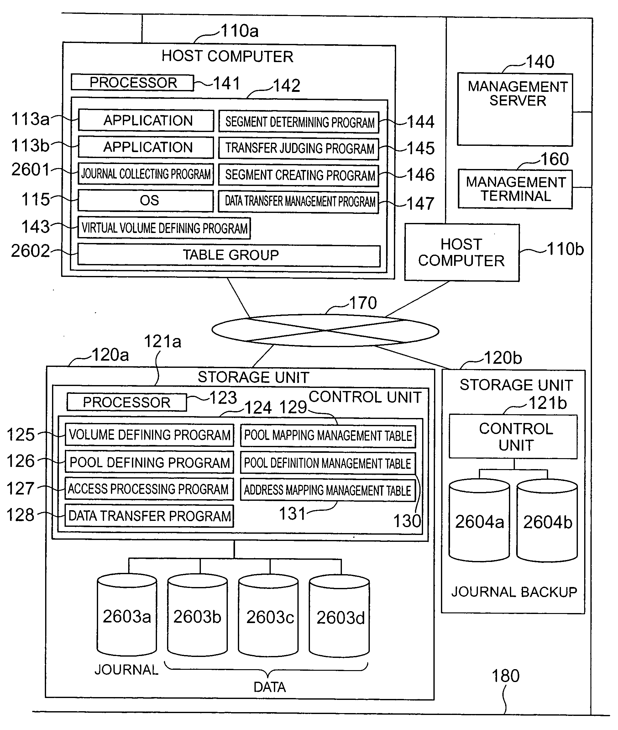 Storage system, storage unit, and storage management system