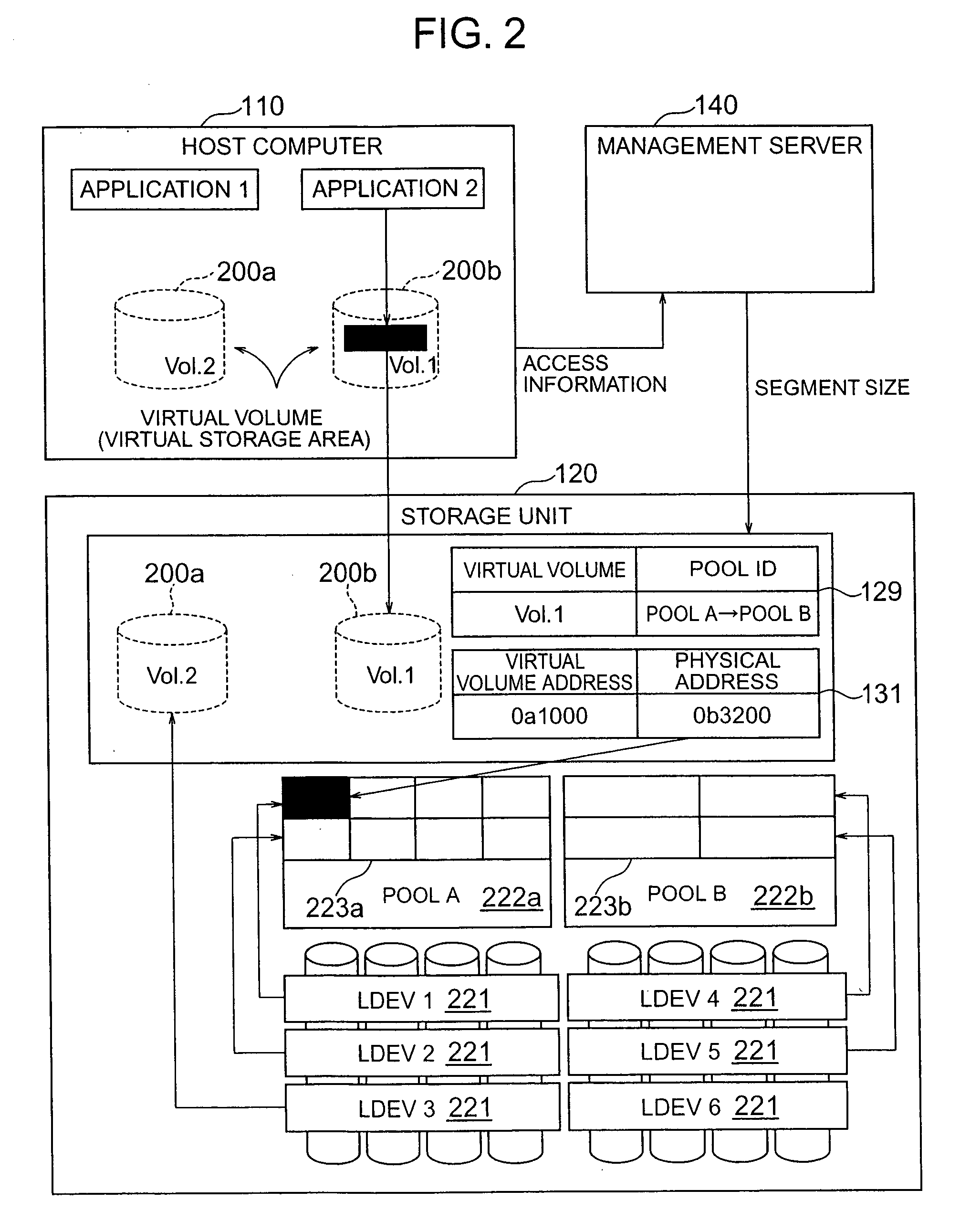 Storage system, storage unit, and storage management system