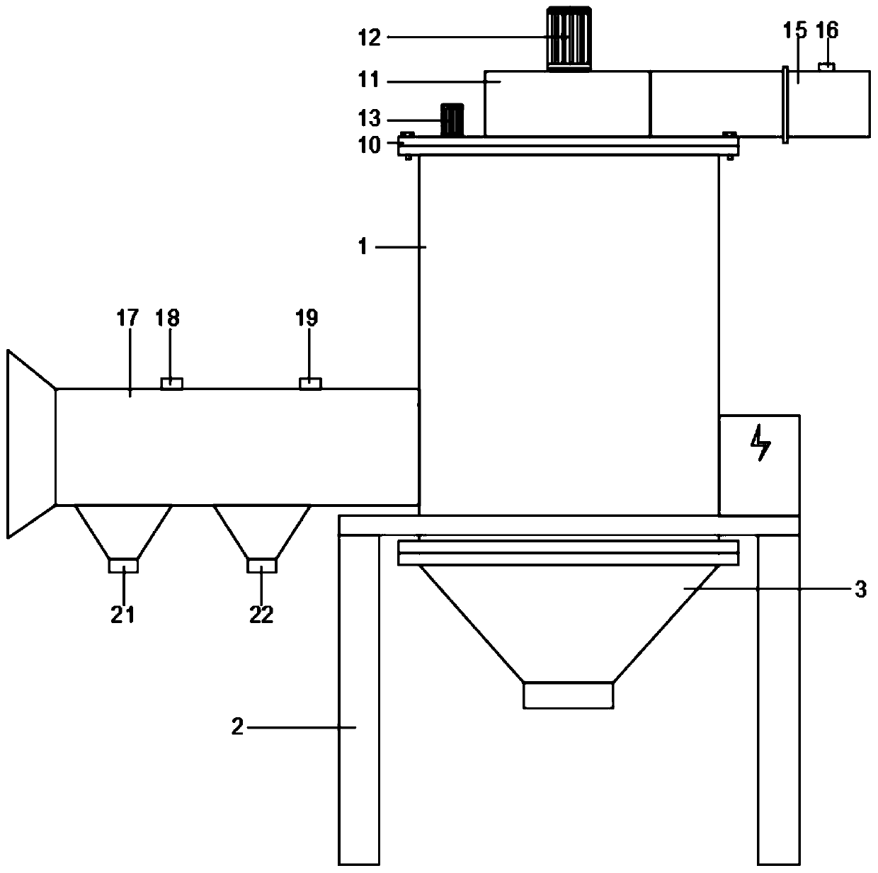 Ventilation and dust removal equipment for coal mine operations