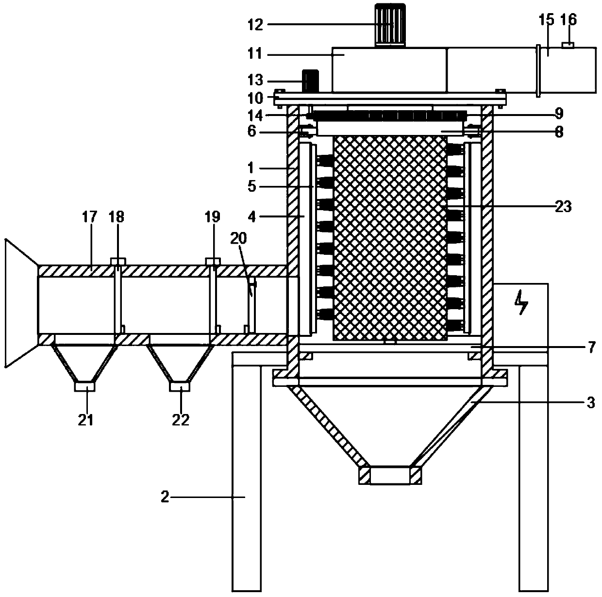 Ventilation and dust removal equipment for coal mine operations