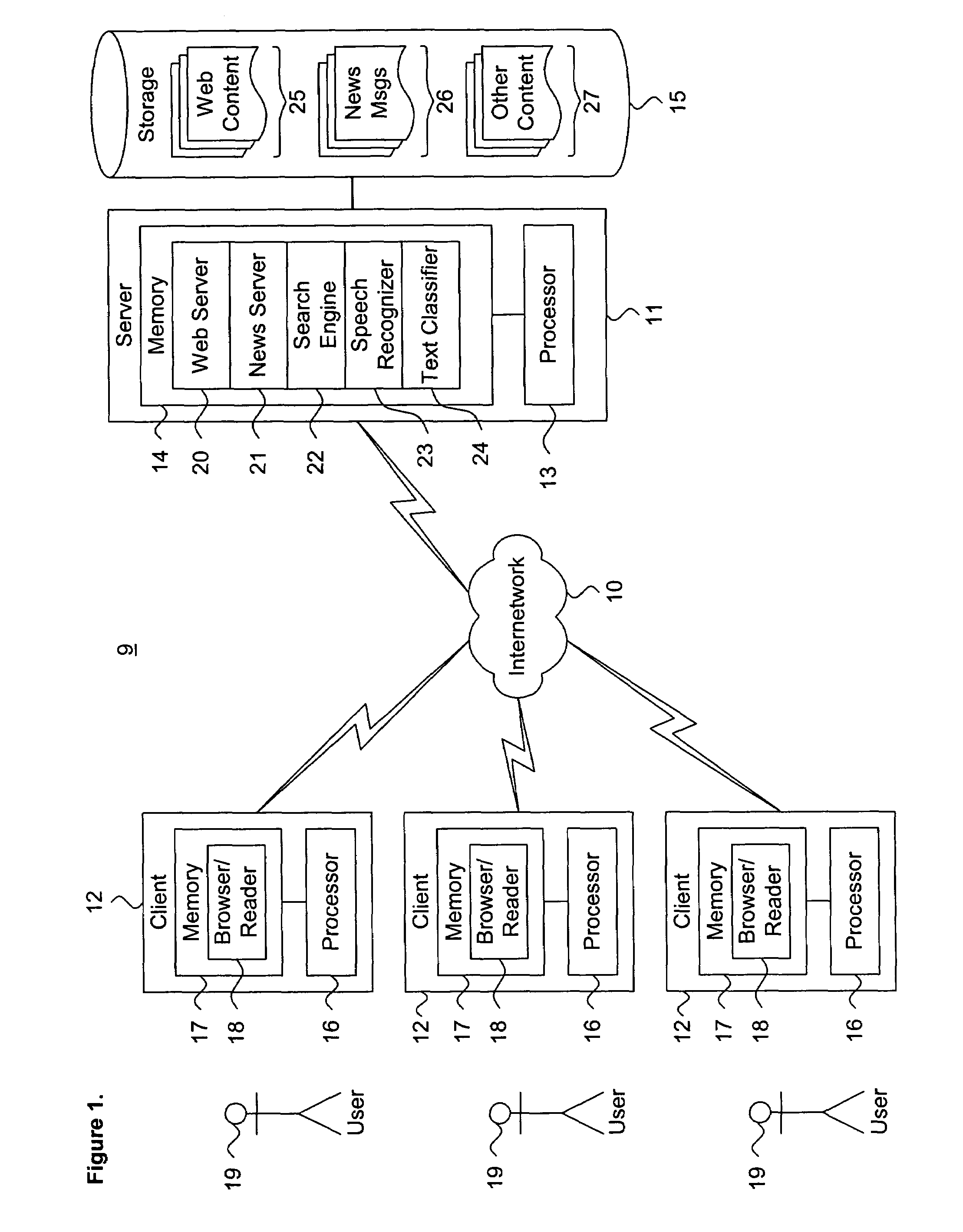 System and method for identifying compounds through iterative analysis