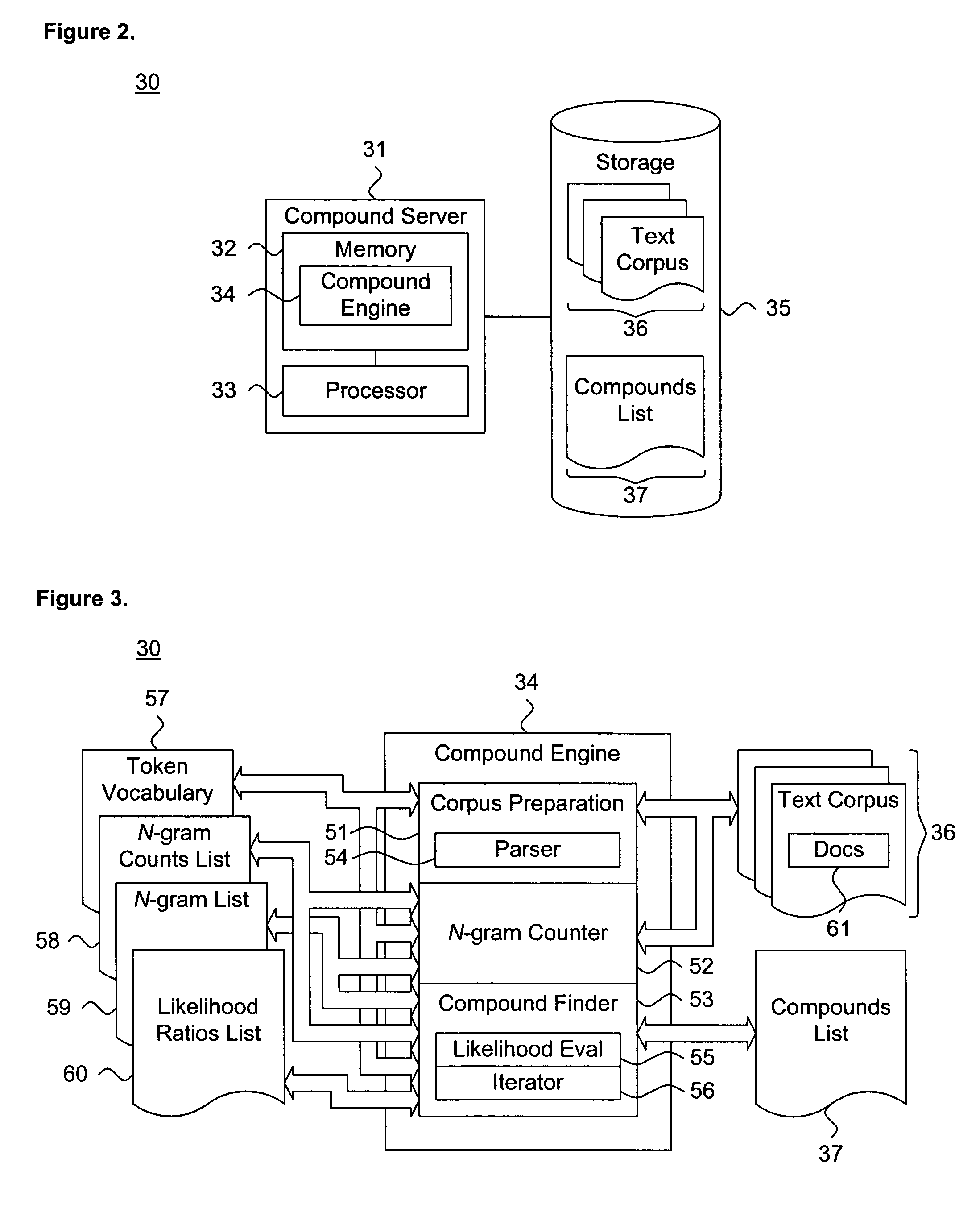 System and method for identifying compounds through iterative analysis