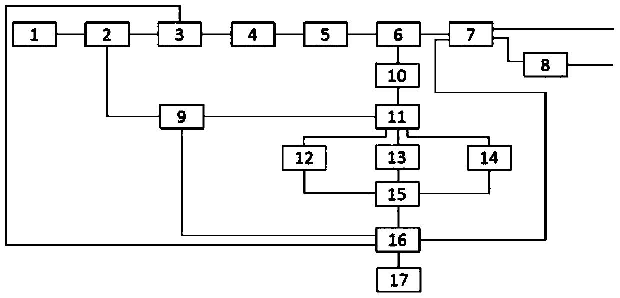 Distributed optical fiber sound wave and vibration fusion type sensing system