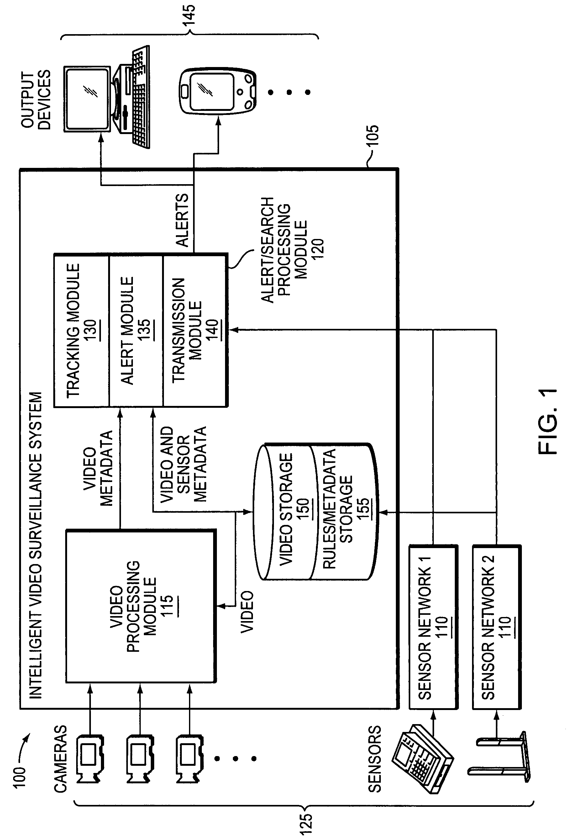 Systems and methods for distributed monitoring of remote sites