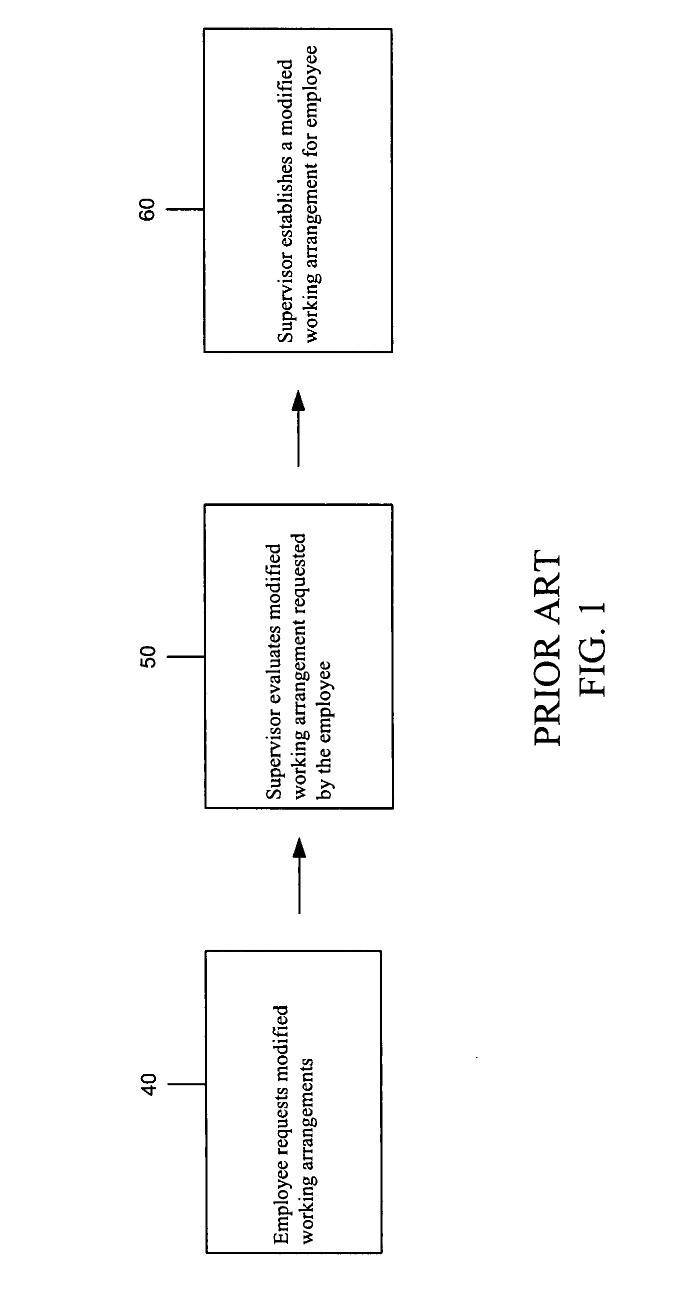 Team-Based Results-Focused Flexible Work Arrangements