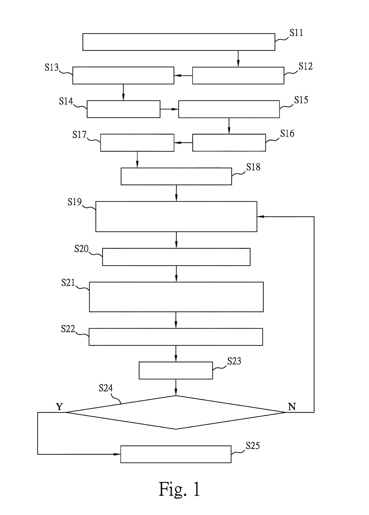 Method of decontamination for a high activity nuclear waste polluted storage canister