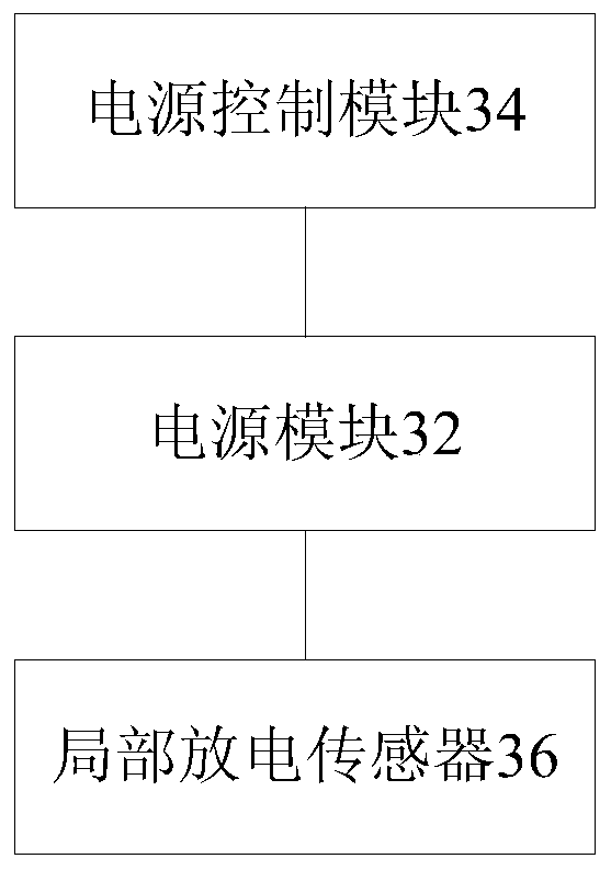 Power control method and device of local discharging sensor