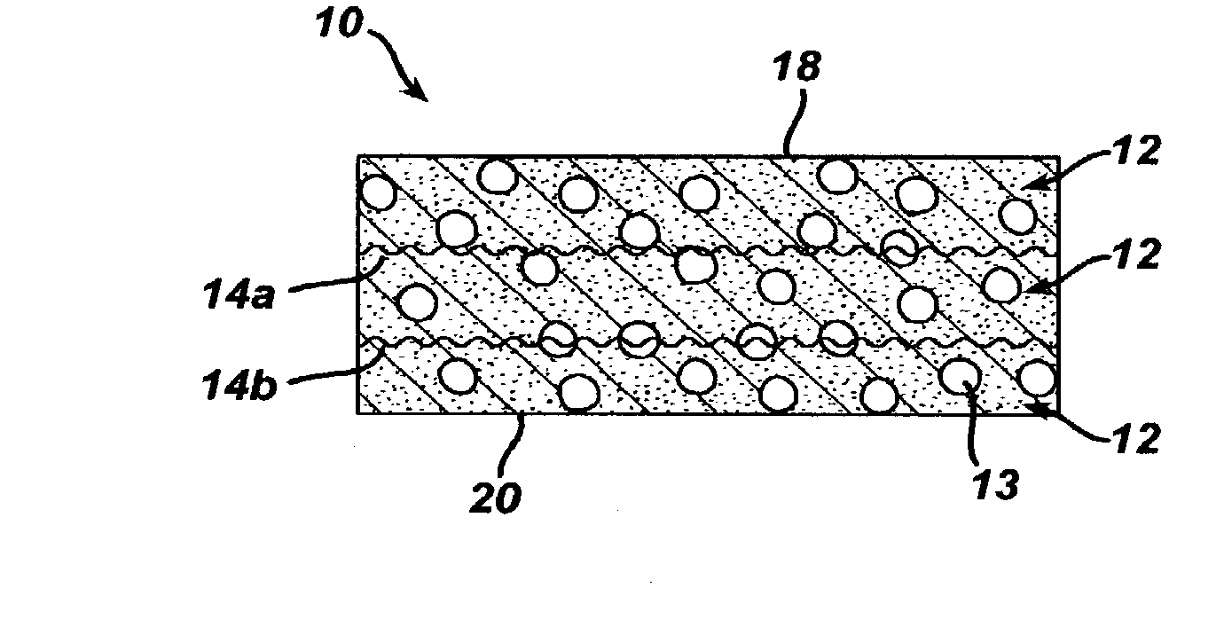 Method of preparation of bioabsorbable porous reinforced tissue implants and implants thereof