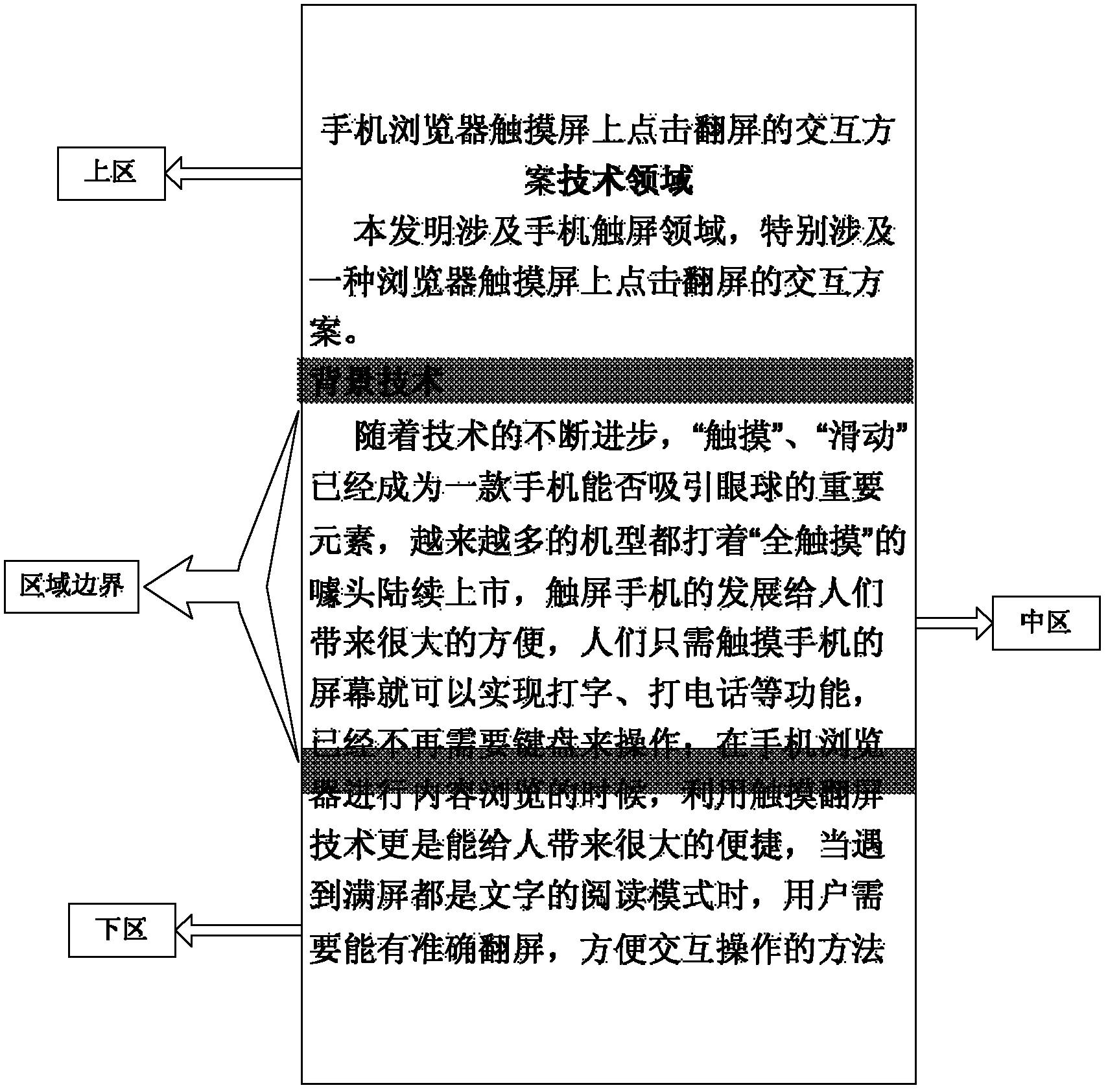 Screen flipping method and device