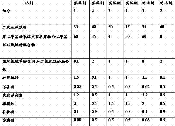 Absorbable magnetic clay musk and preparation method thereof