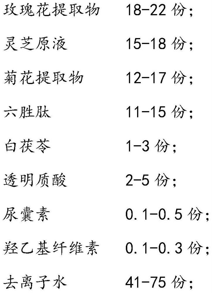 Graphene rose essence mask and preparation method thereof