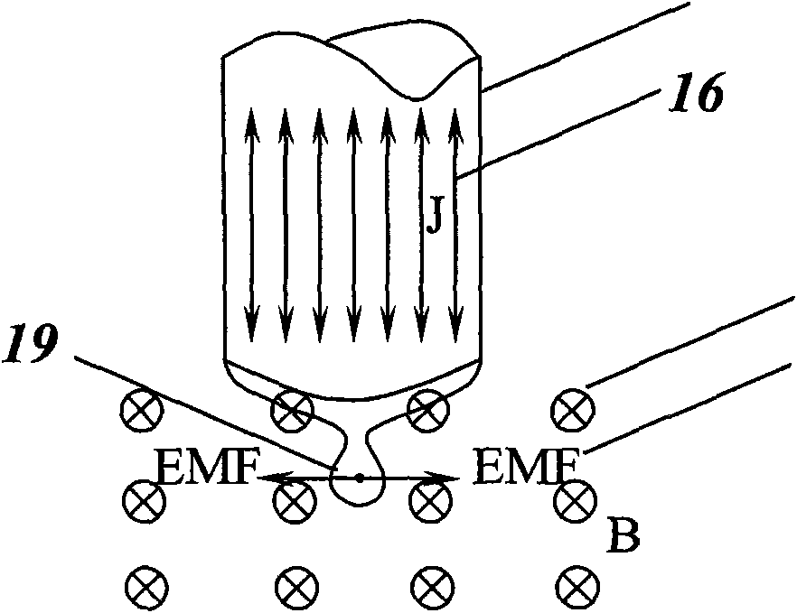 Method for magnetic control electroslag remelting and high-efficiency refining high temperature alloy and device therefor