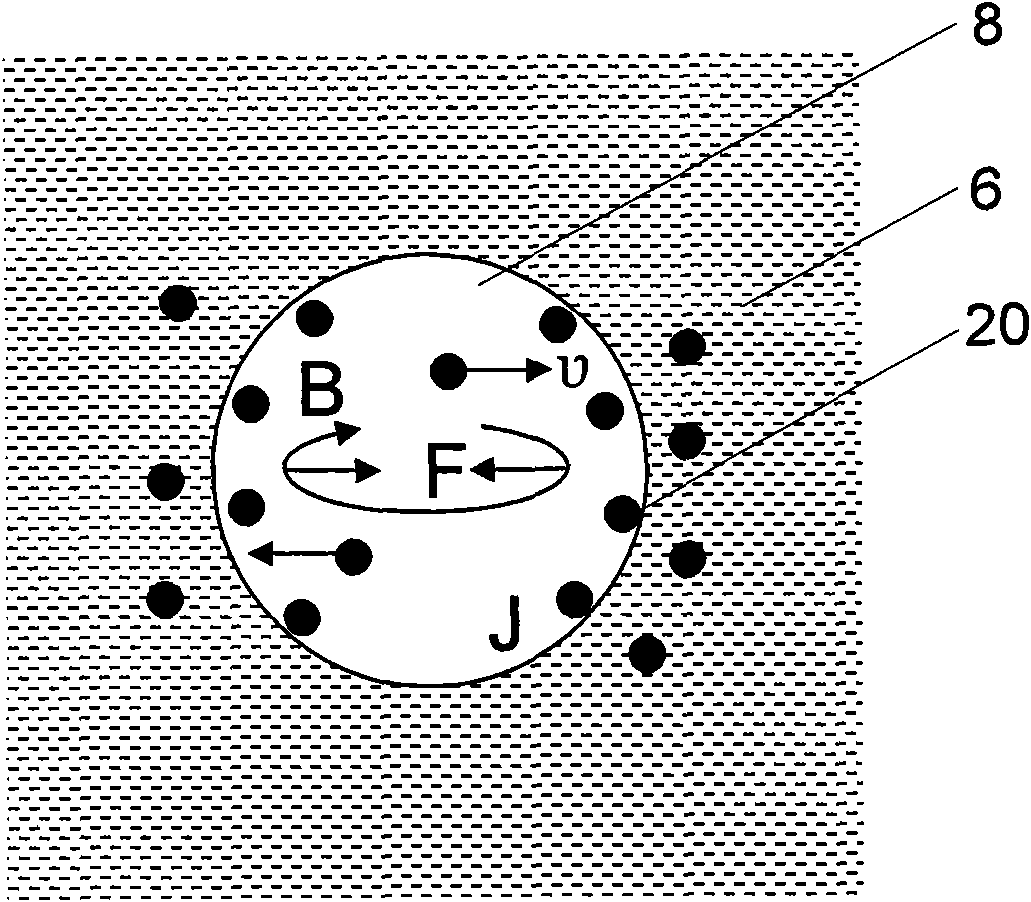 Method for magnetic control electroslag remelting and high-efficiency refining high temperature alloy and device therefor