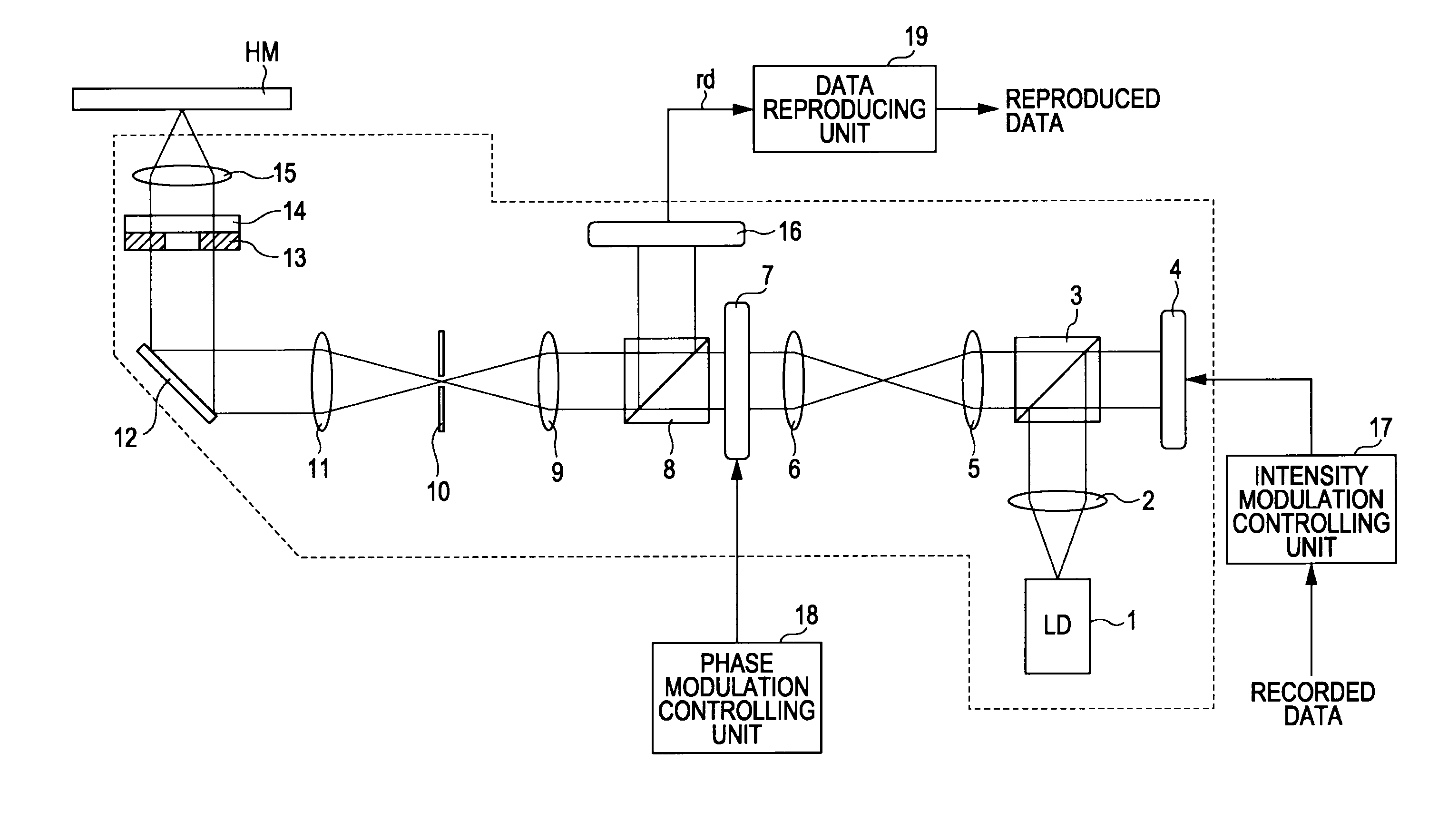 Reproducing device and reproducing method