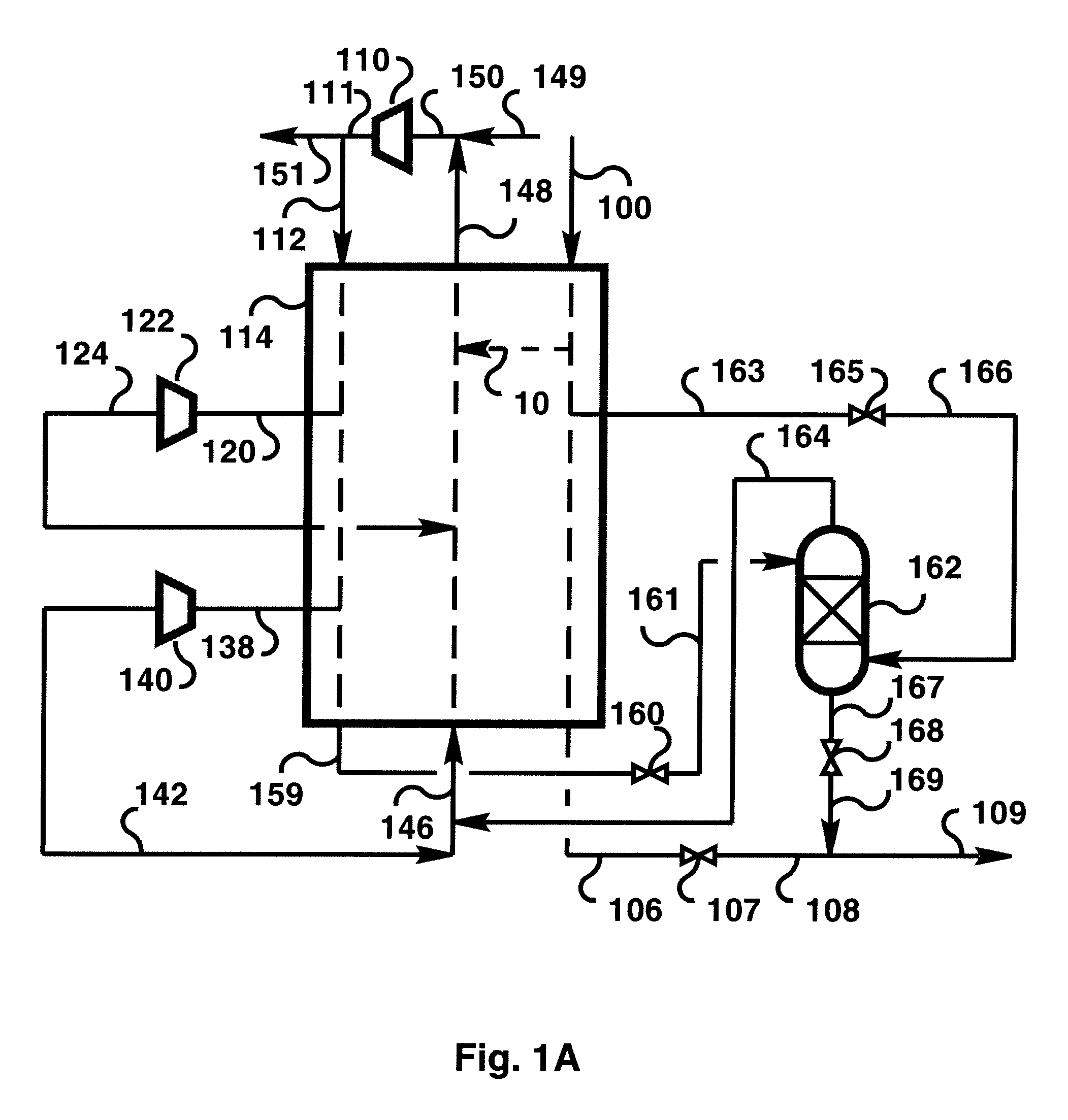 Refrigerant Composition Control