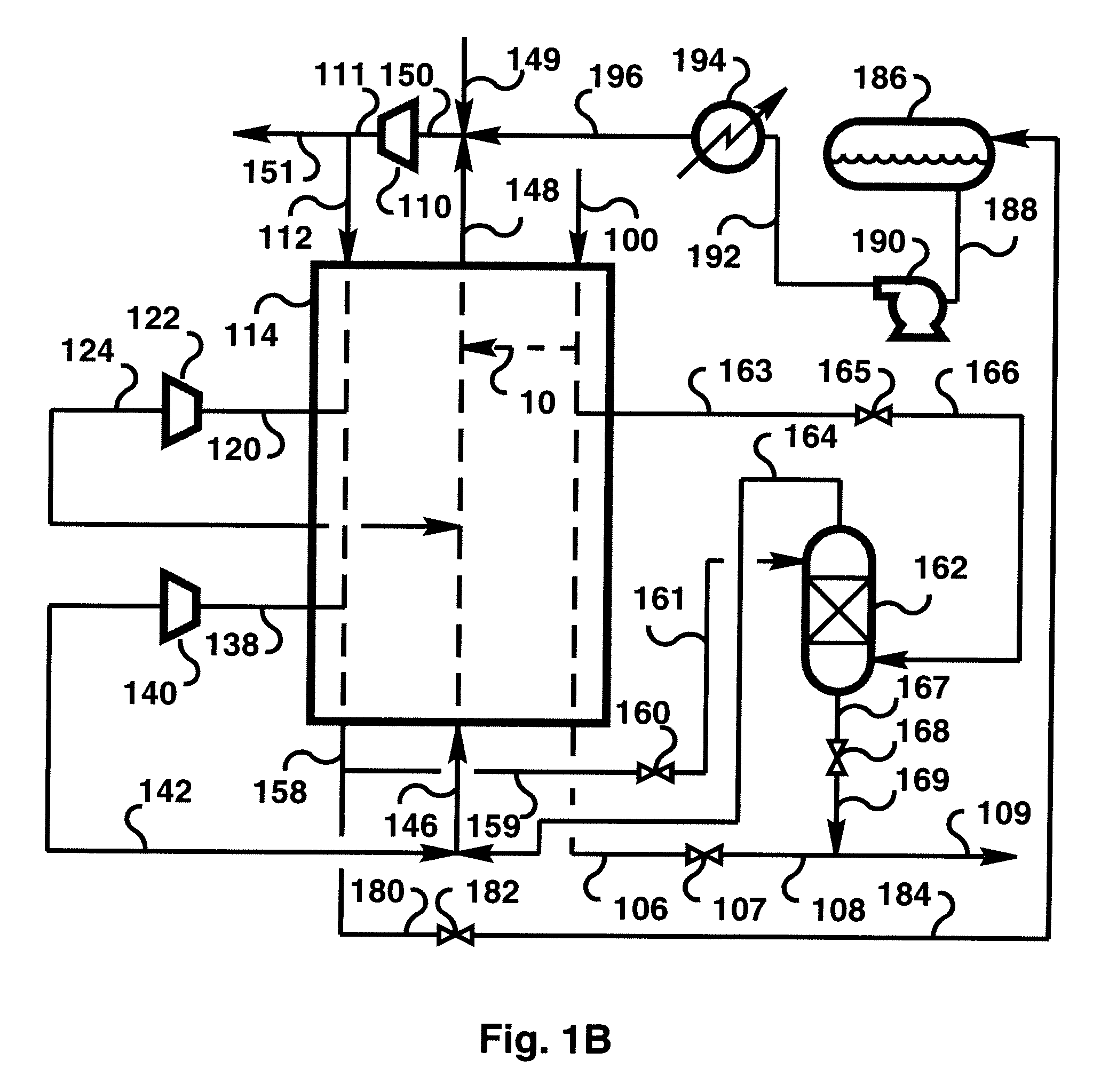 Refrigerant Composition Control