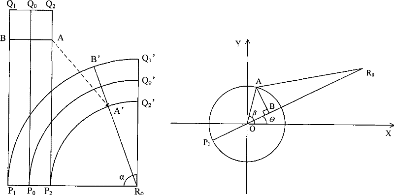 3D grid deforming method based on surface area keeping