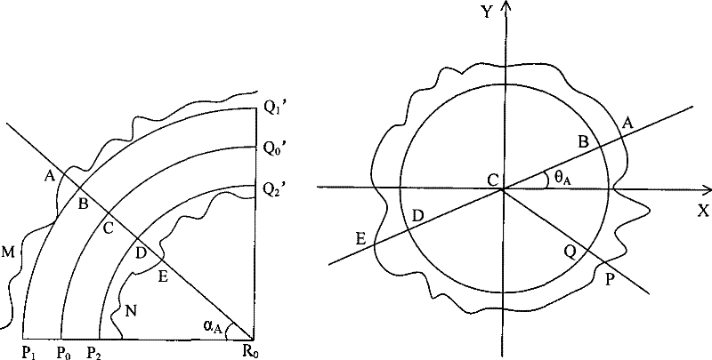 3D grid deforming method based on surface area keeping