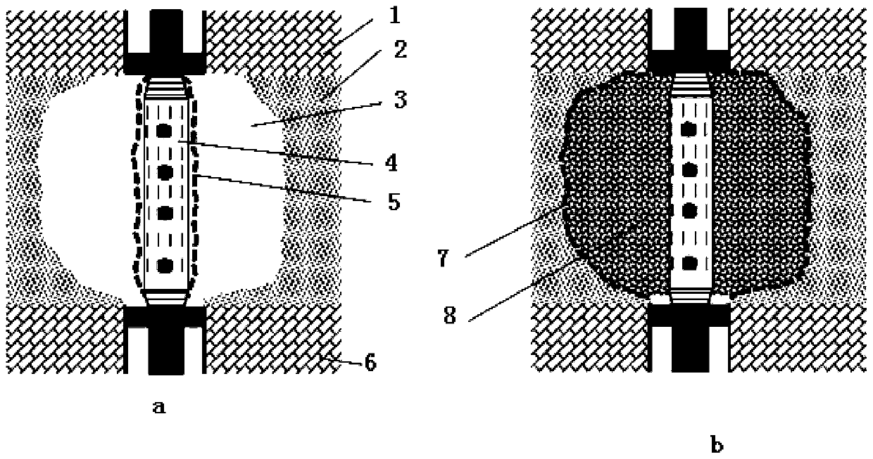 A kind of open-hole well outside wrapping expansion filling sand control method