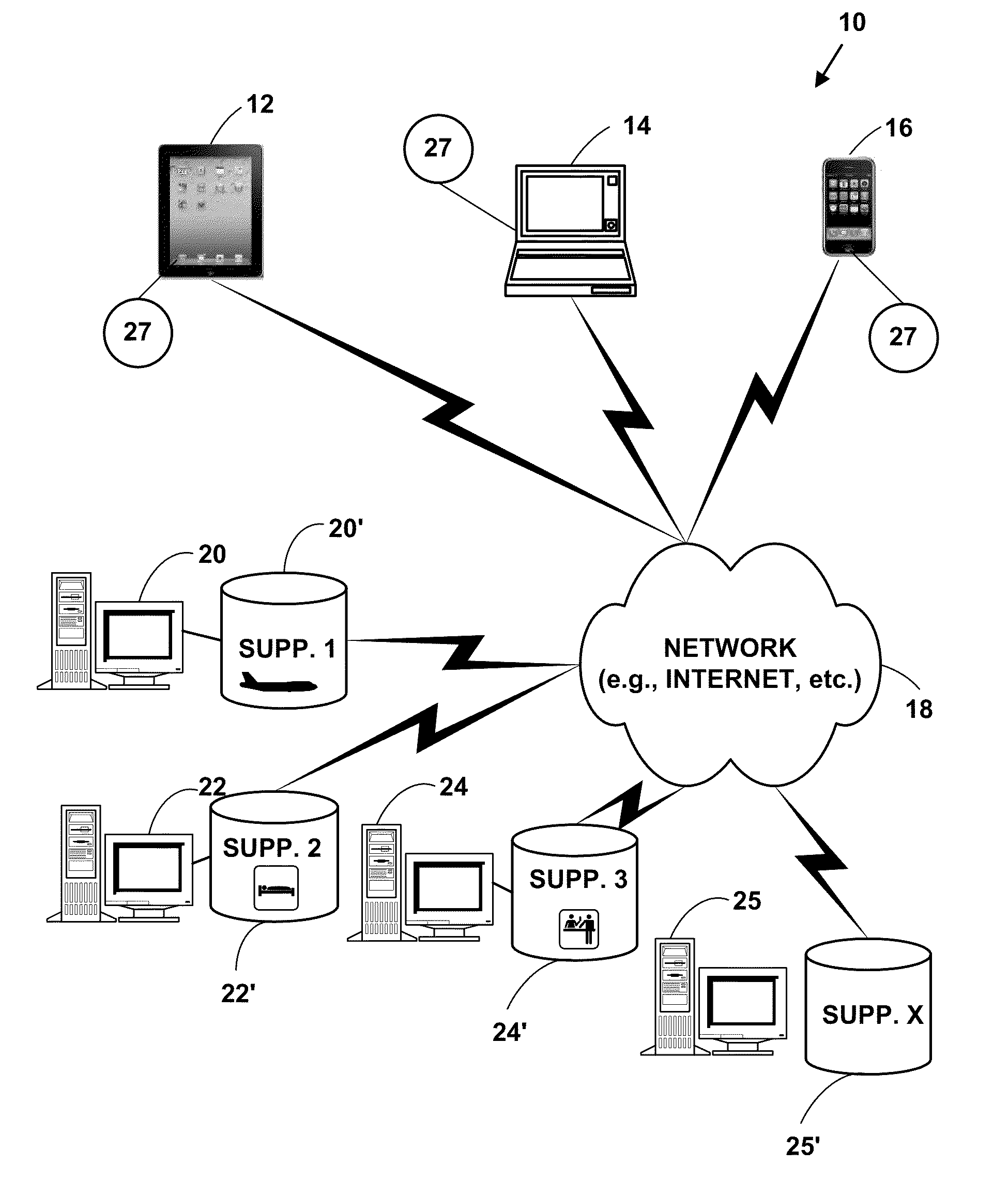 Method and system for reserving future purchases of goods or services