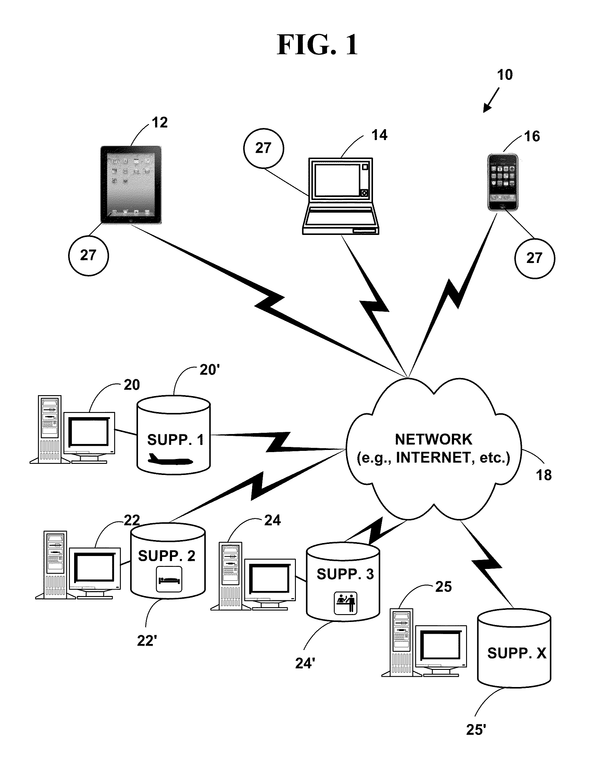 Method and system for reserving future purchases of goods or services