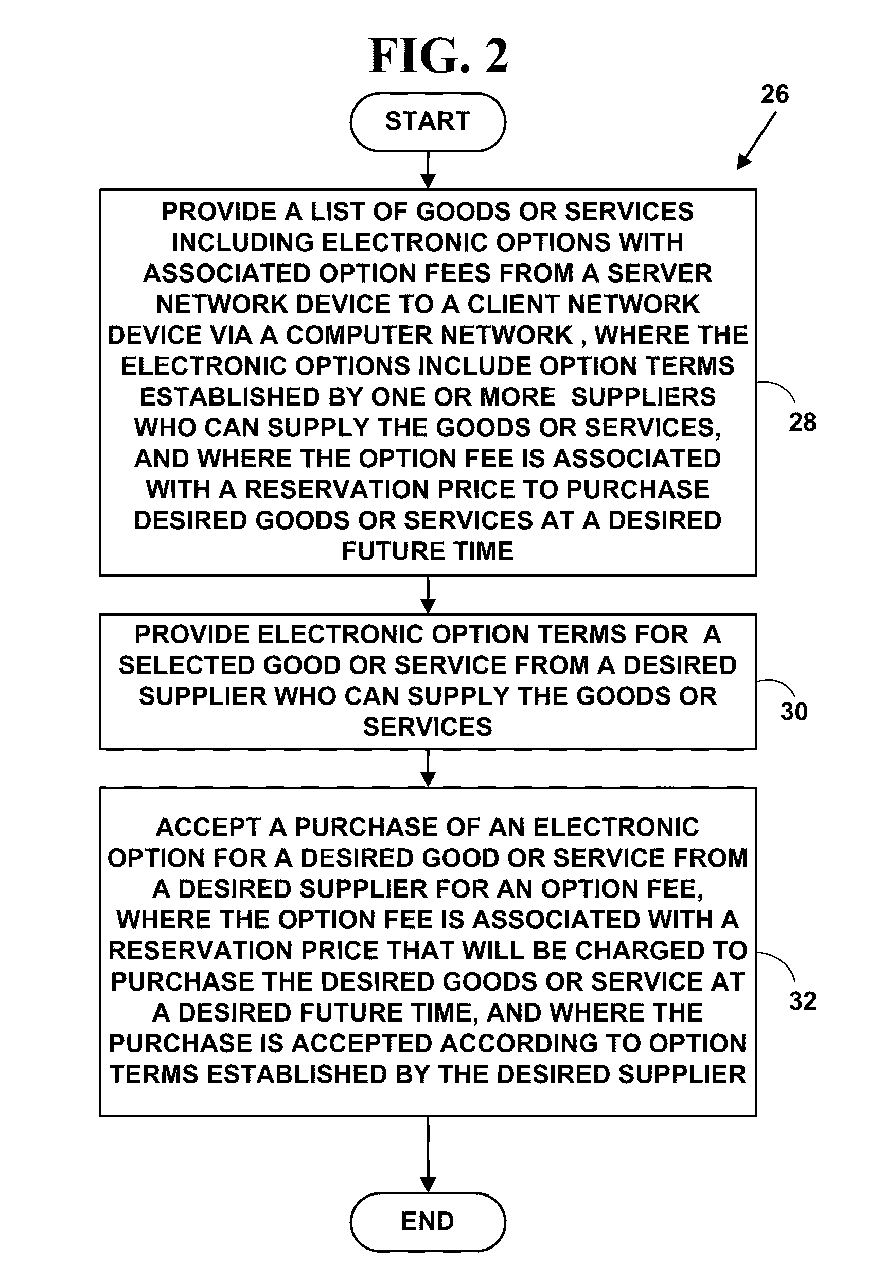 Method and system for reserving future purchases of goods or services