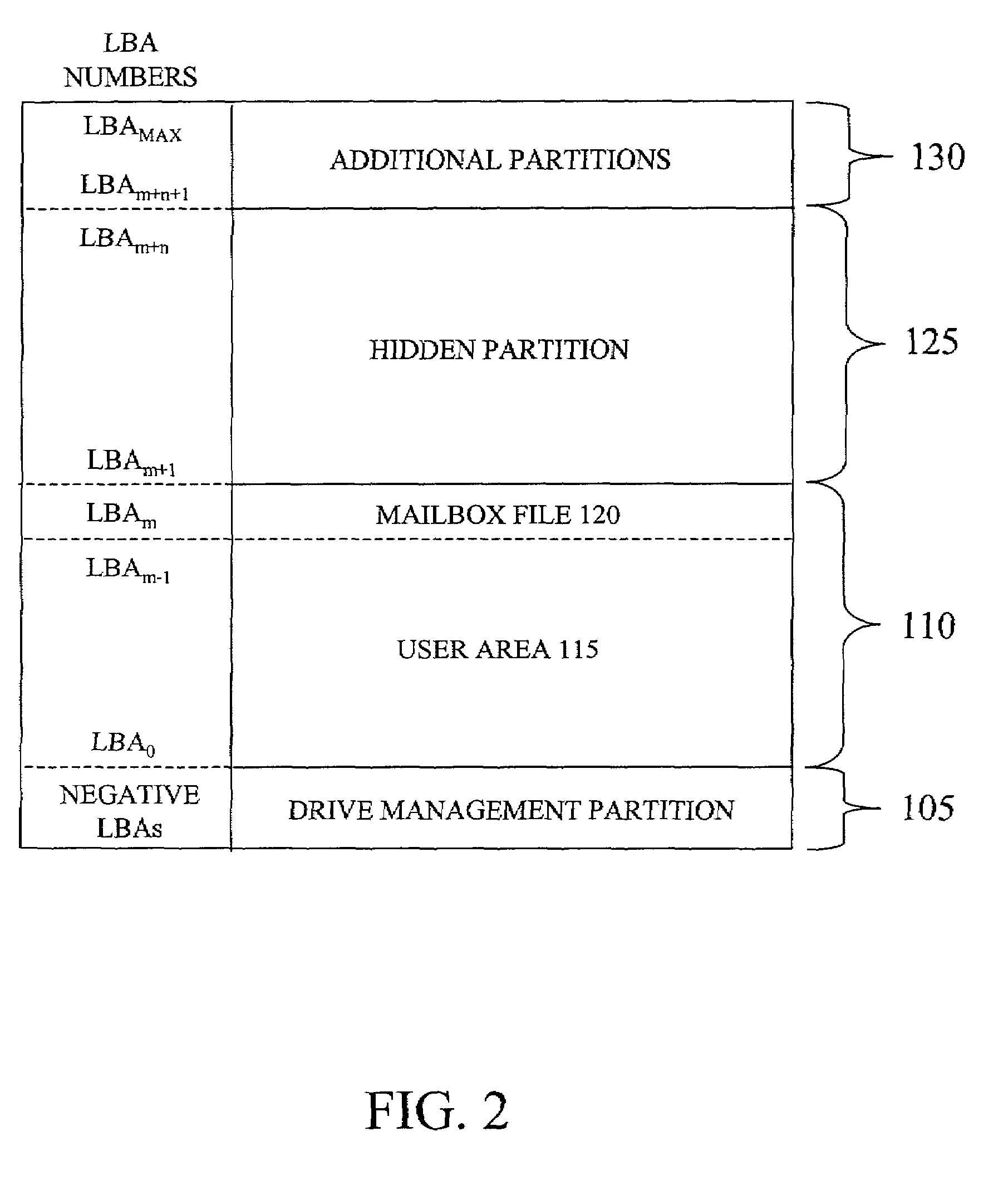 Method for installing a mailbox file associated with a disk storage medium