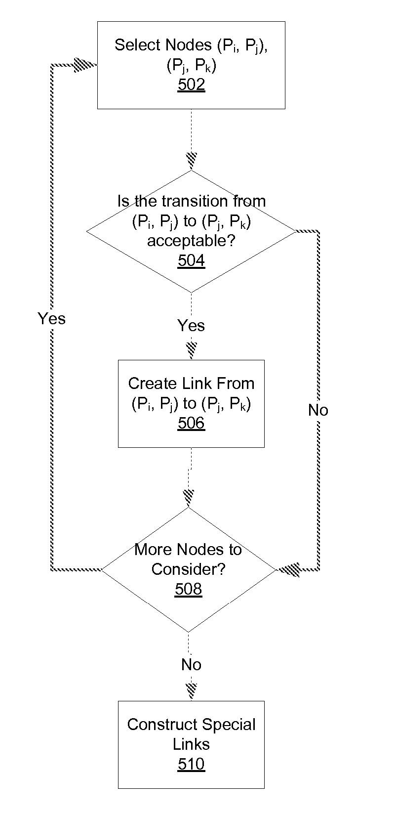 Generalization of features in a digital map