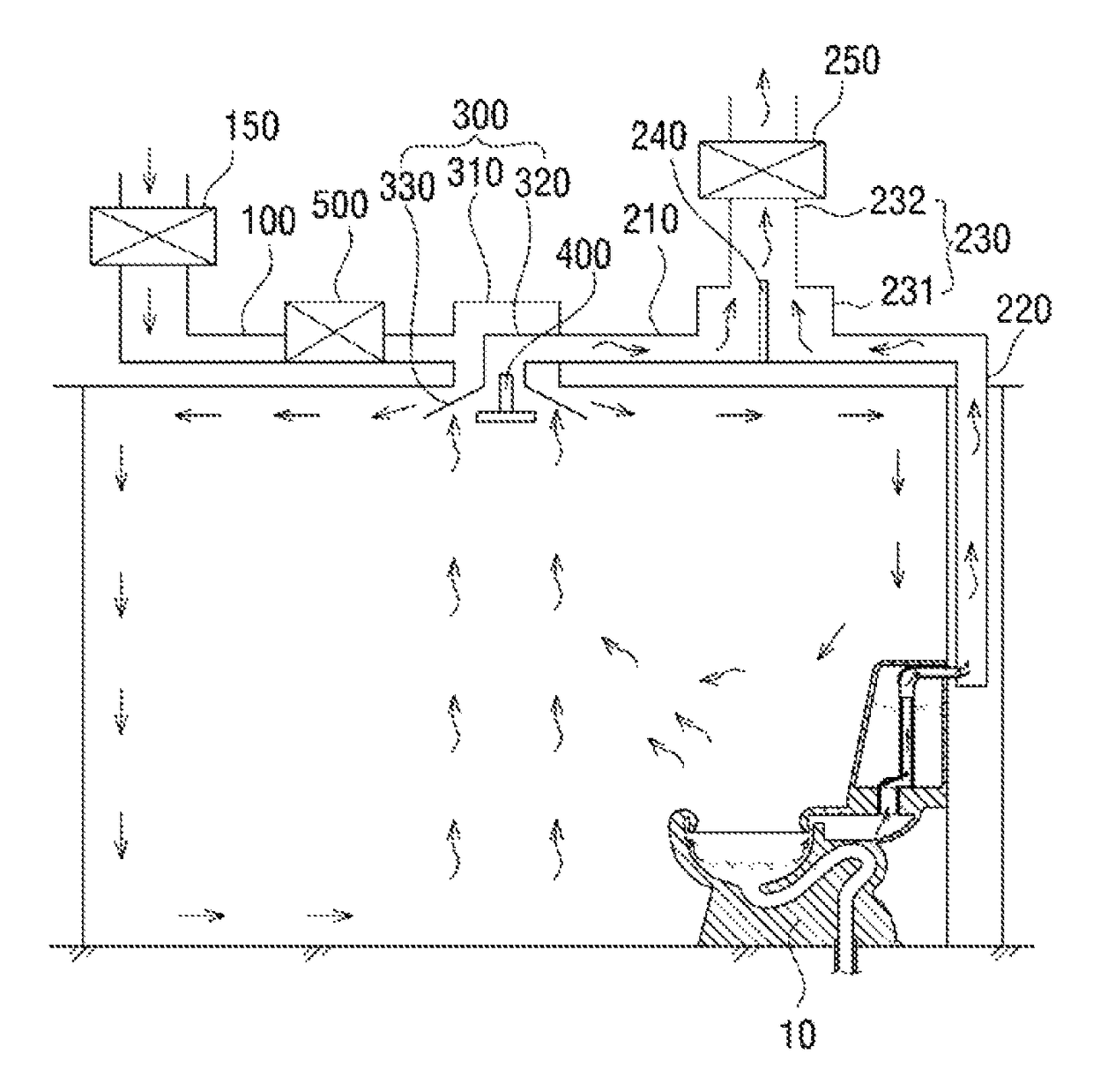 Ventilation system for bathroom