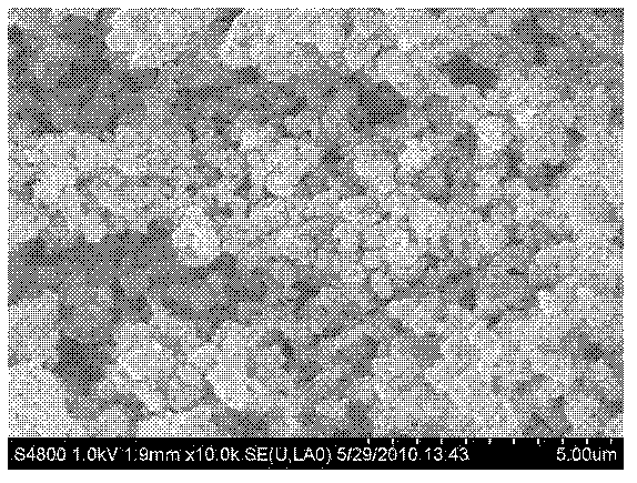 Method for removing impurities from lithium iron phosphate (LiFePO4) and LiFePO4 battery