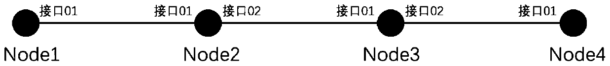 Reliable transmission method for named data network data fragments based on byte numbers