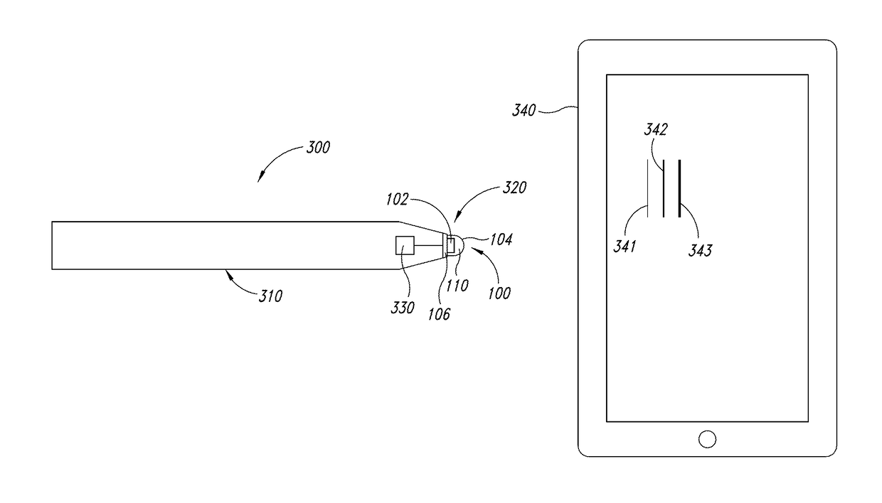 Encapsulated pressure sensor