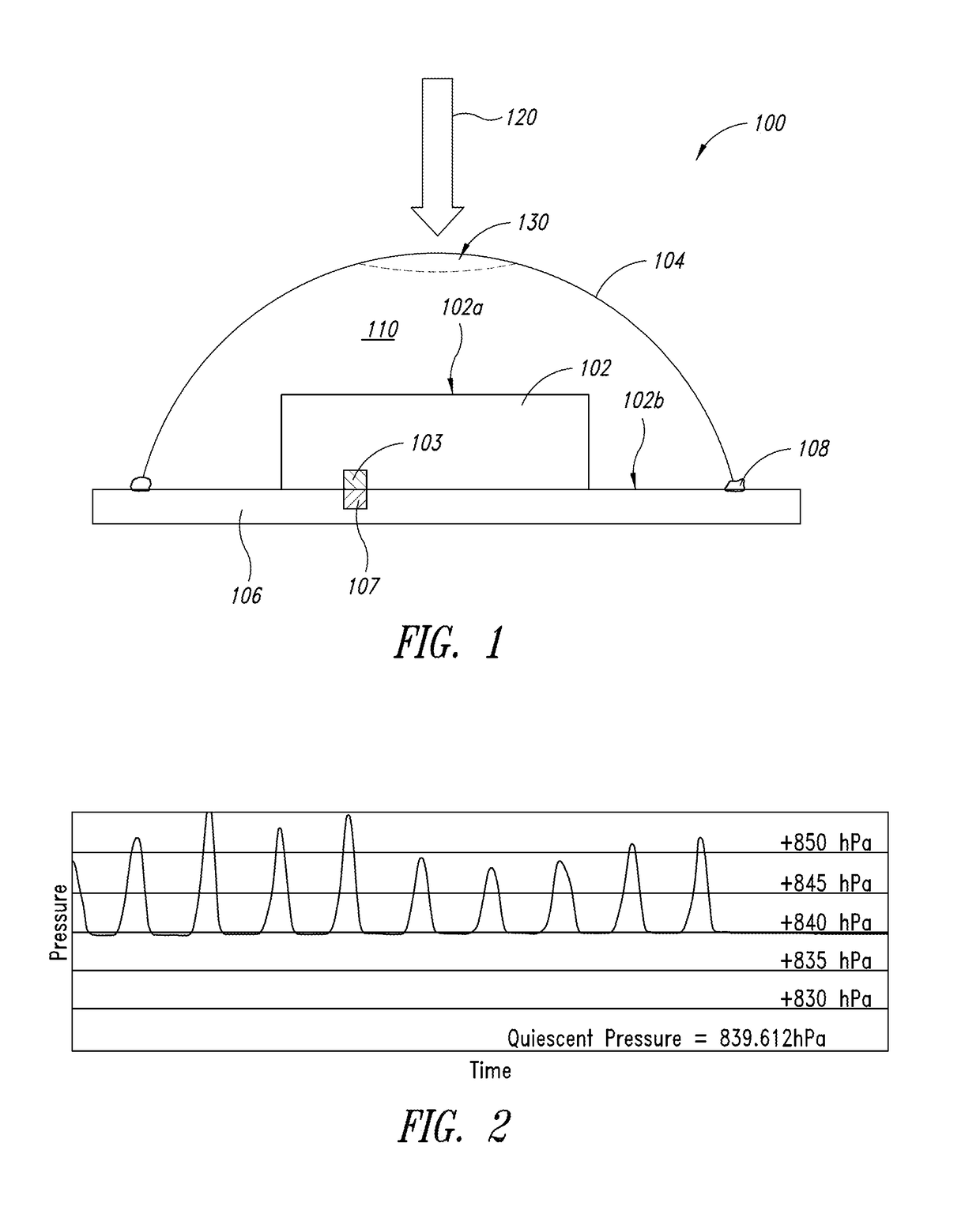 Encapsulated pressure sensor