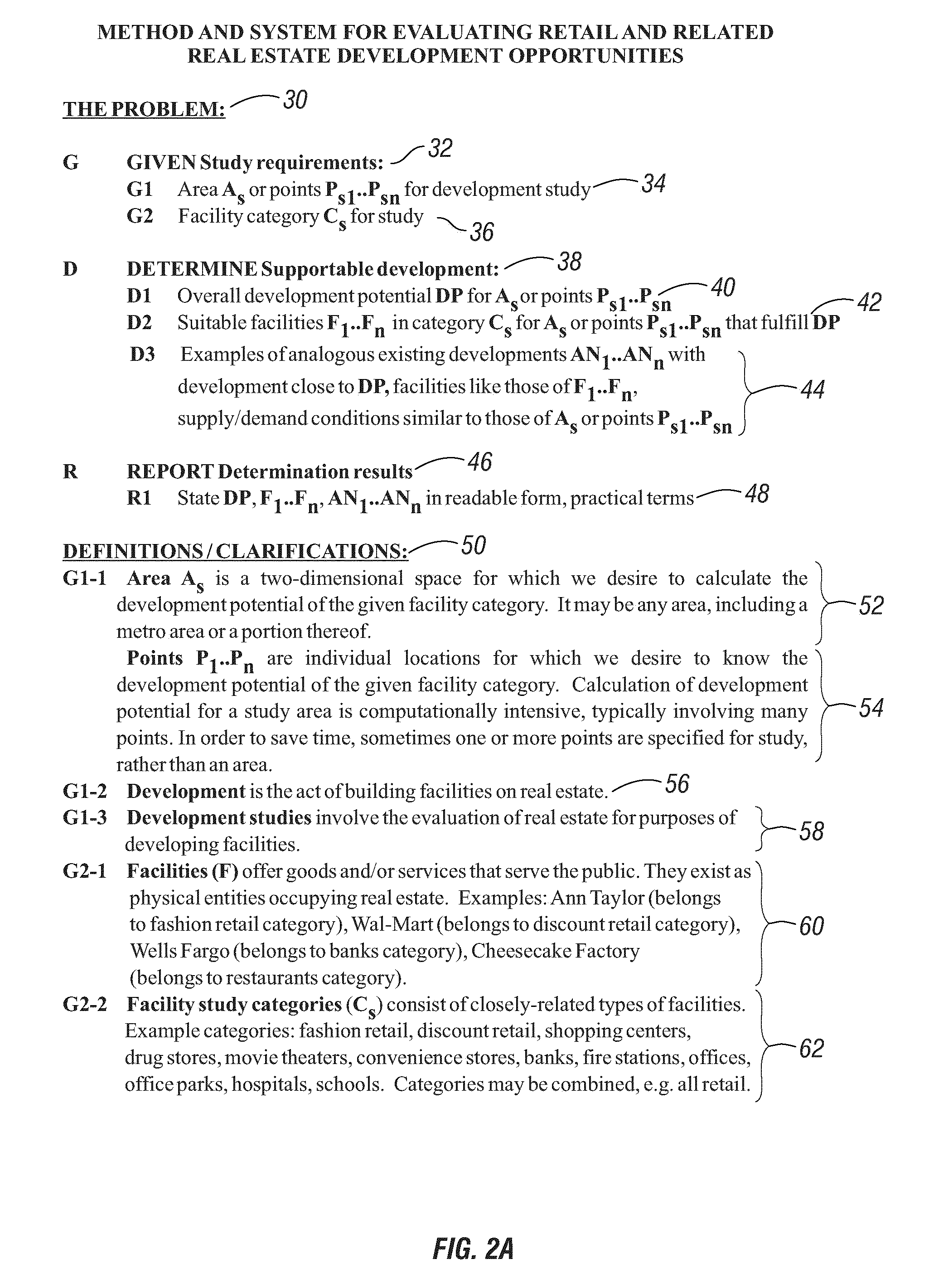 Method and system for evaluating retail and related real estate development opportunities