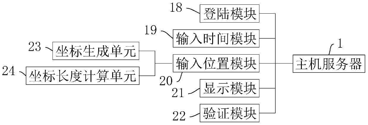 Multi-task intelligent voice alarm system