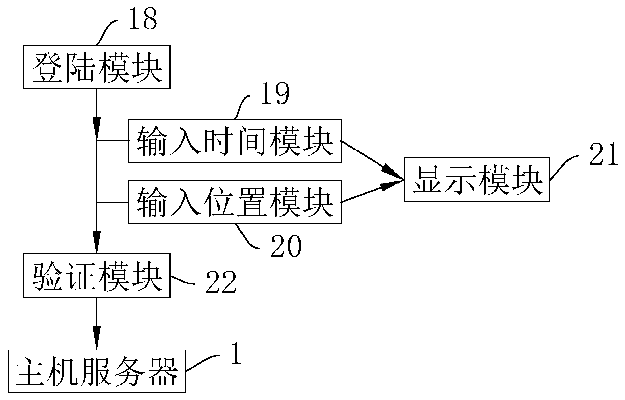 Multi-task intelligent voice alarm system