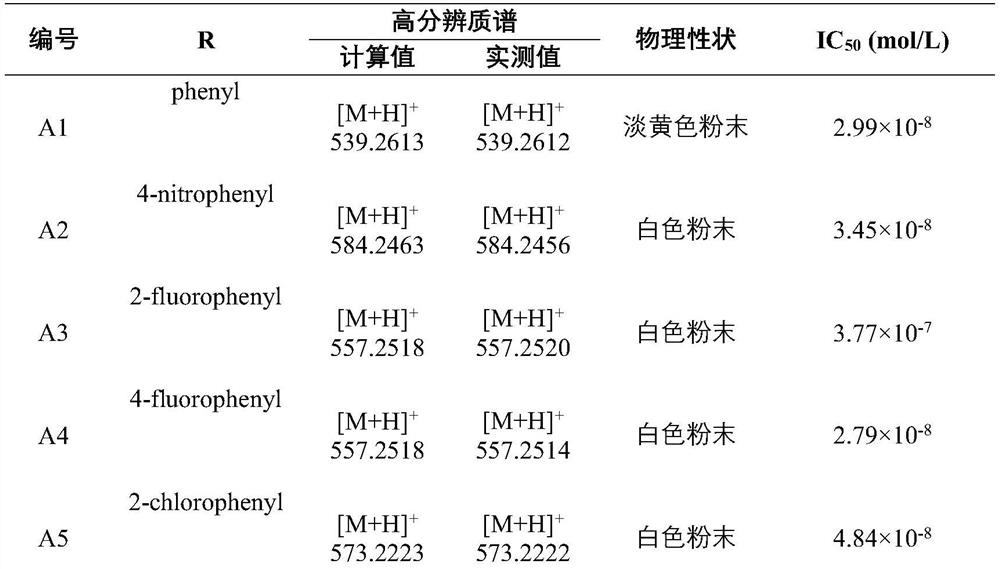 A kind of insect antipharyngeal side voxin pentapeptide analog containing formyl urea structure and its application