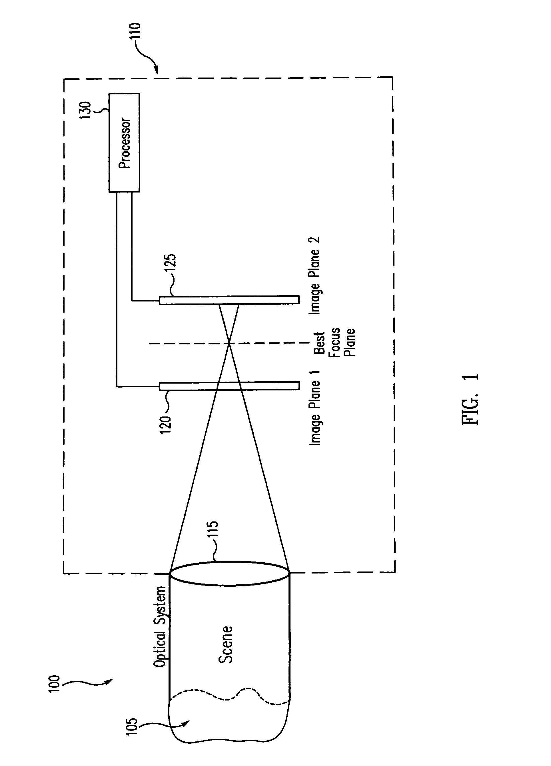 Phase diversity ranging sensor