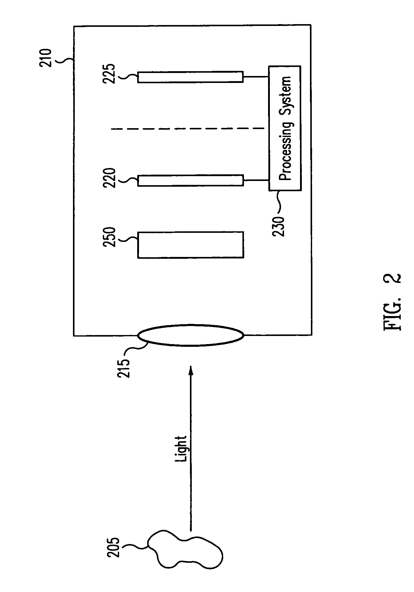 Phase diversity ranging sensor