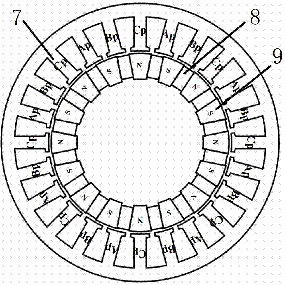 Parallel hybrid excitation brushless direct-current motor