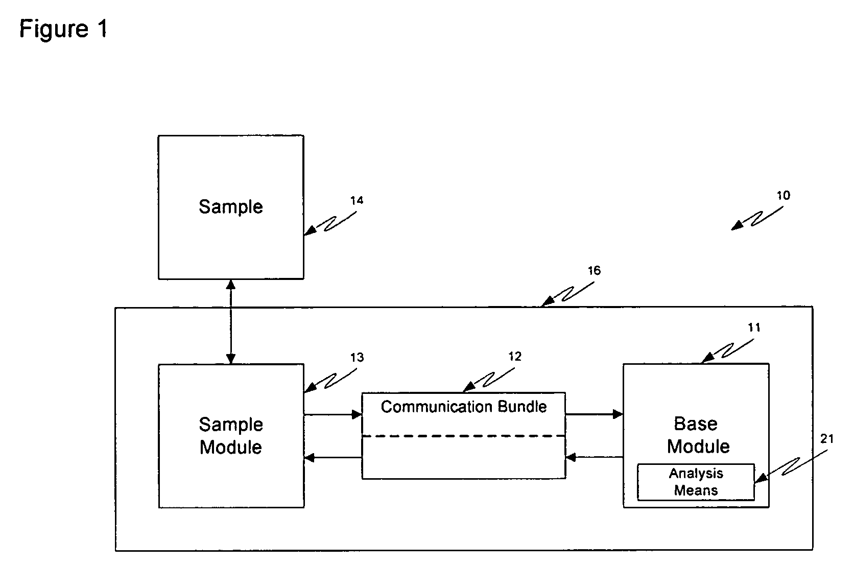 Method and apparatus for noninvasive targeting