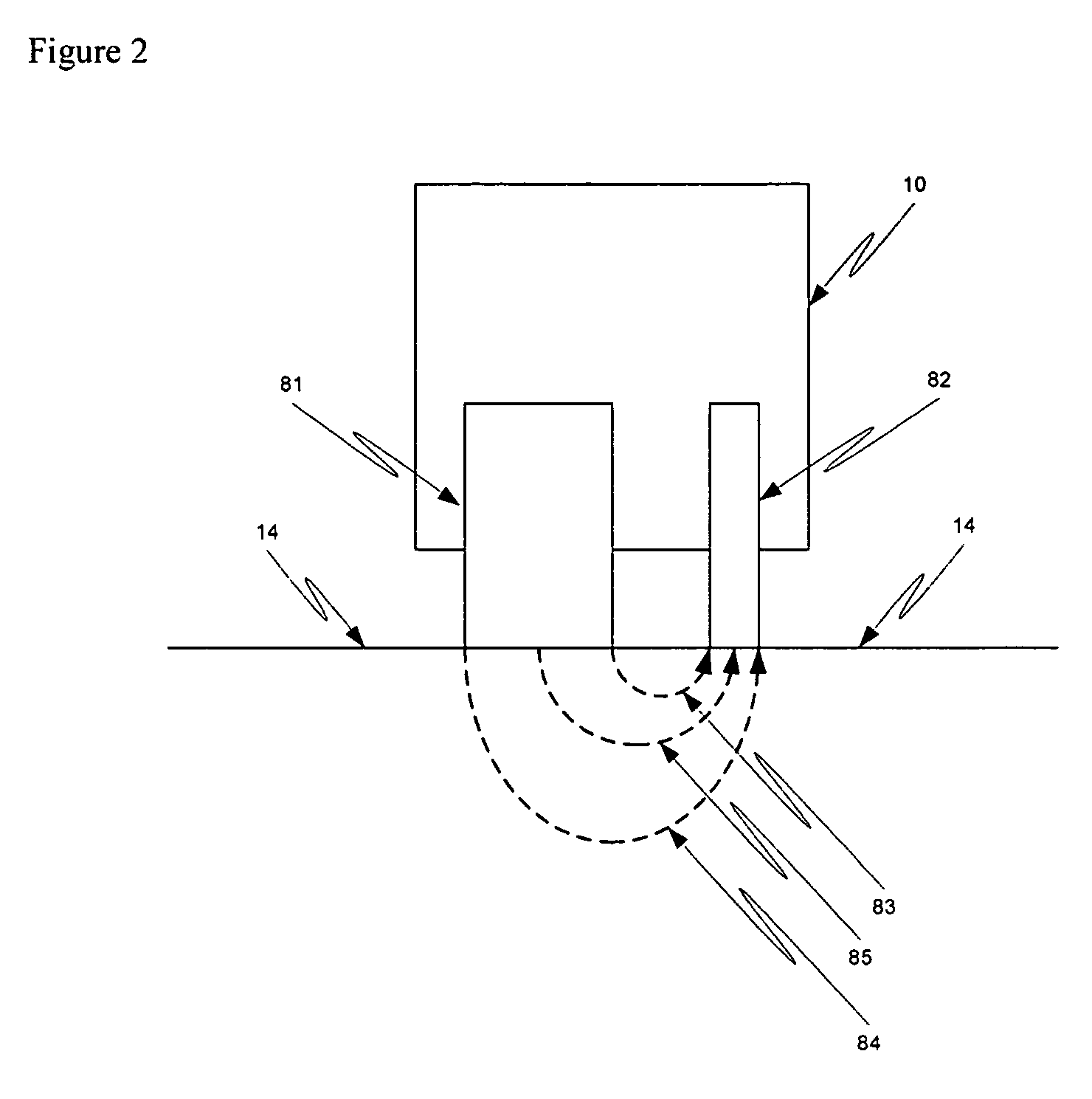 Method and apparatus for noninvasive targeting