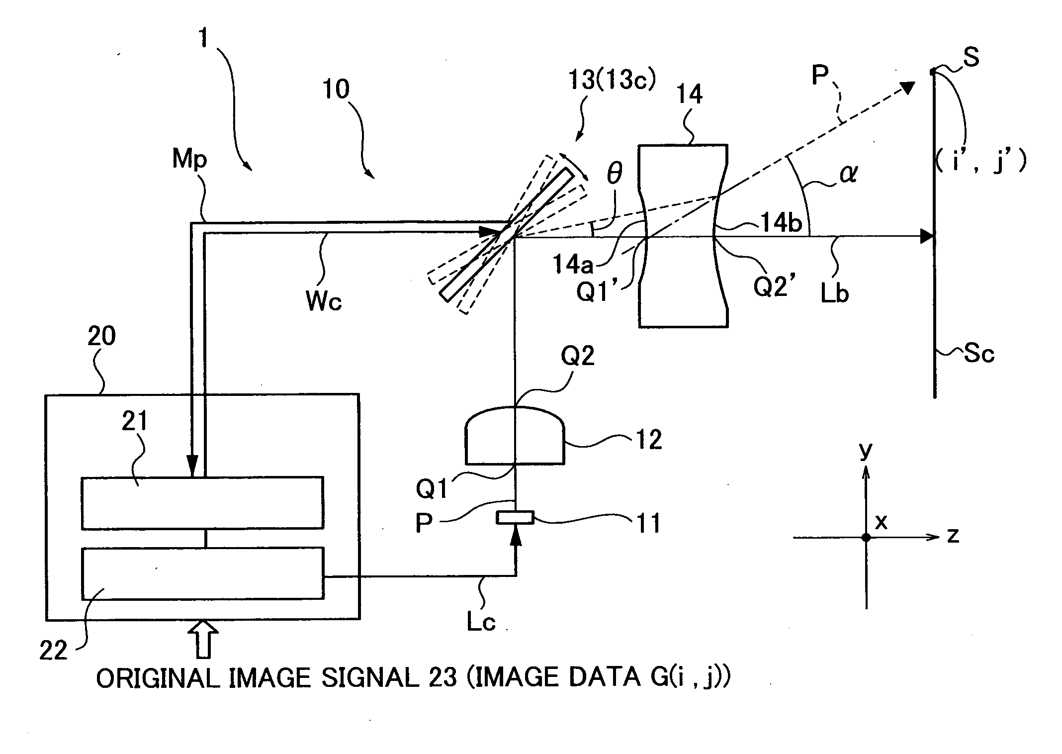 Optical scan unit, image projector including the same, vehicle head-up display device, and mobile phone