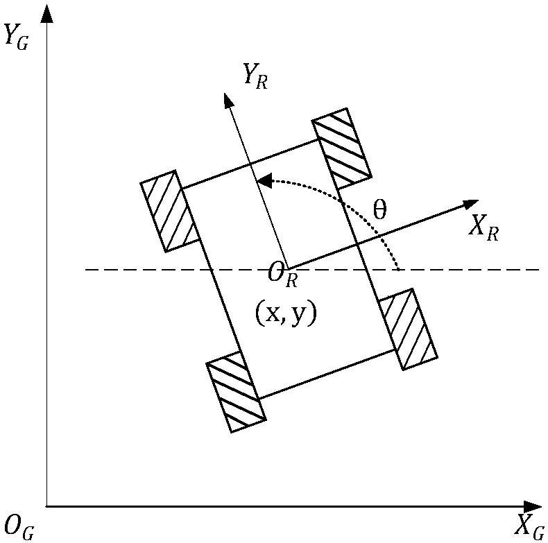 A method and system for calculating the pose of a mobile robot based on lidar data