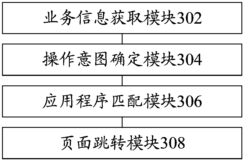 Application starting method and apparatus, and terminal