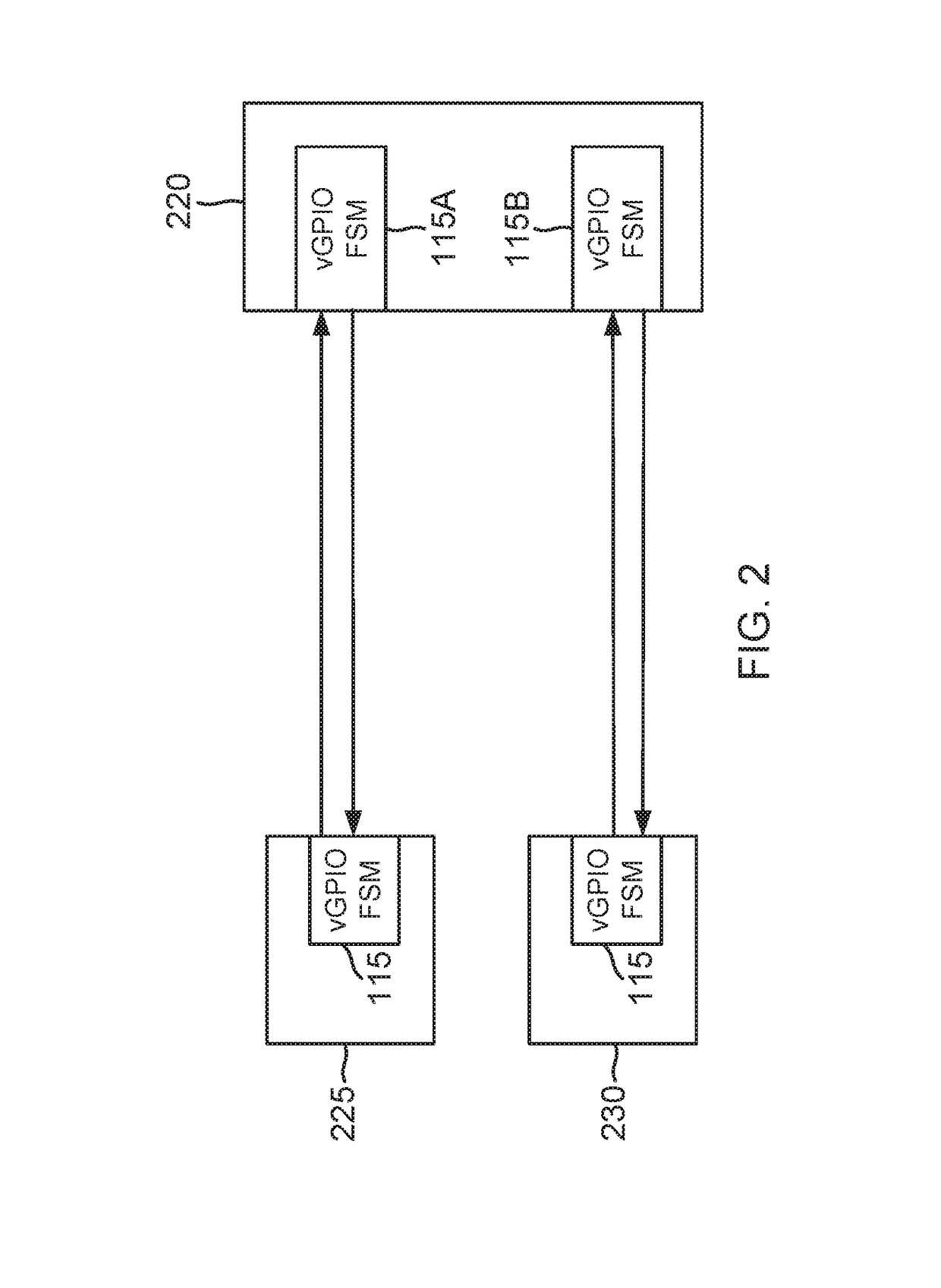 Serial communication link with optimal transfer latency