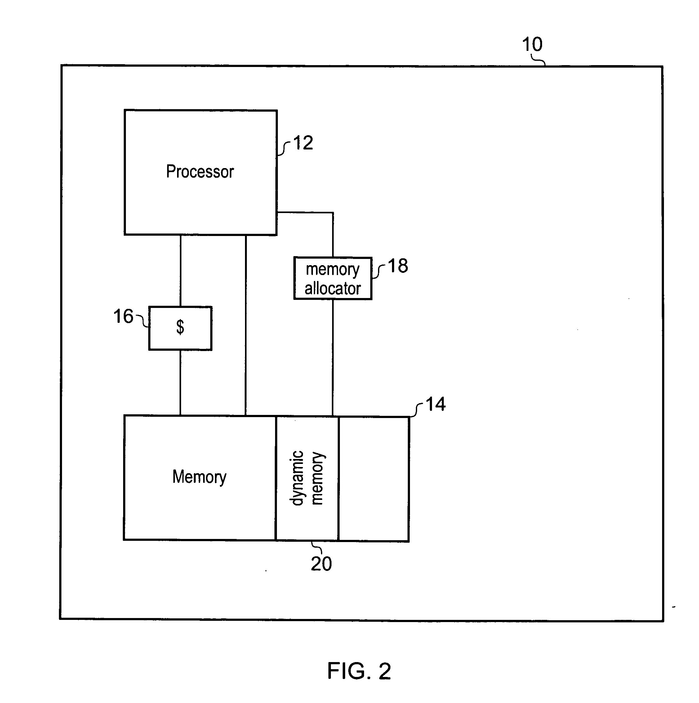 Allocating and deallocating portions of memory