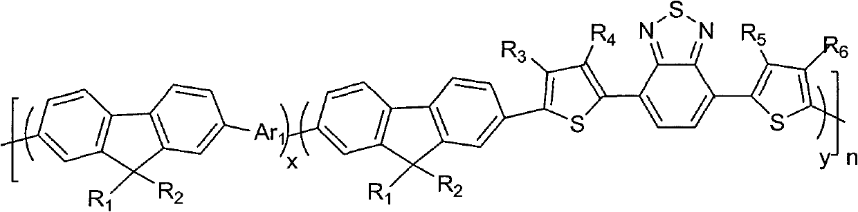 Fluorene copolymer and preparation method, application and polymer solar cell device thereof